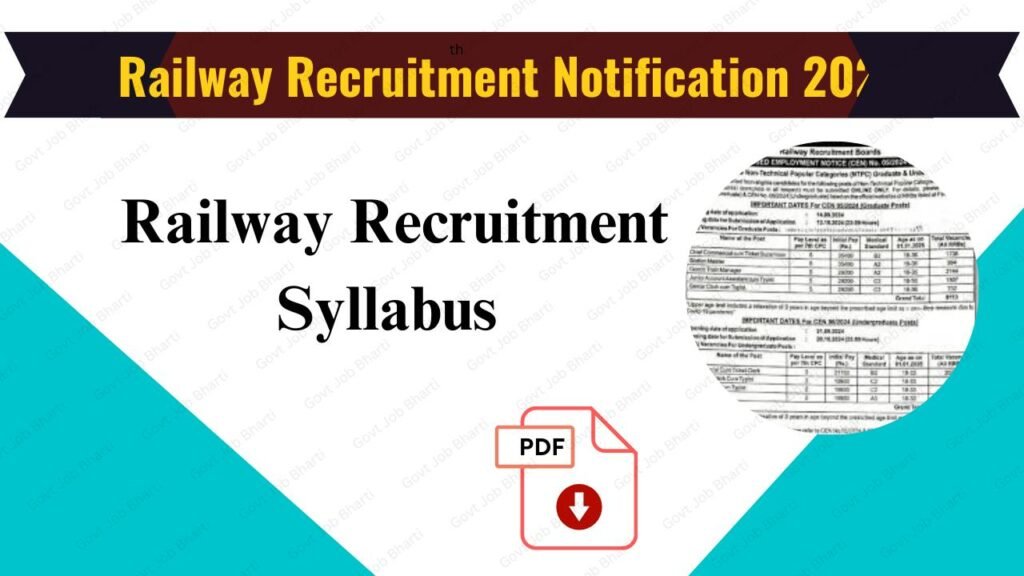 Railway Recruitment Notification 2024